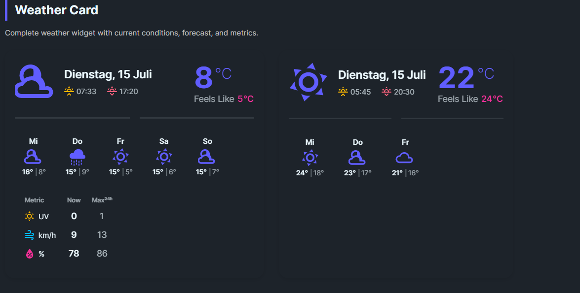 DaisyWeatherCard