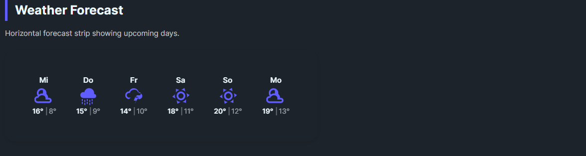 DaisyWeatherForecast